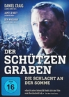 Der Schtzengraben